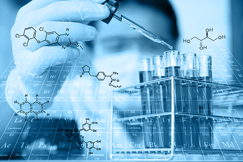 Organic Acids Test (OAT Test)